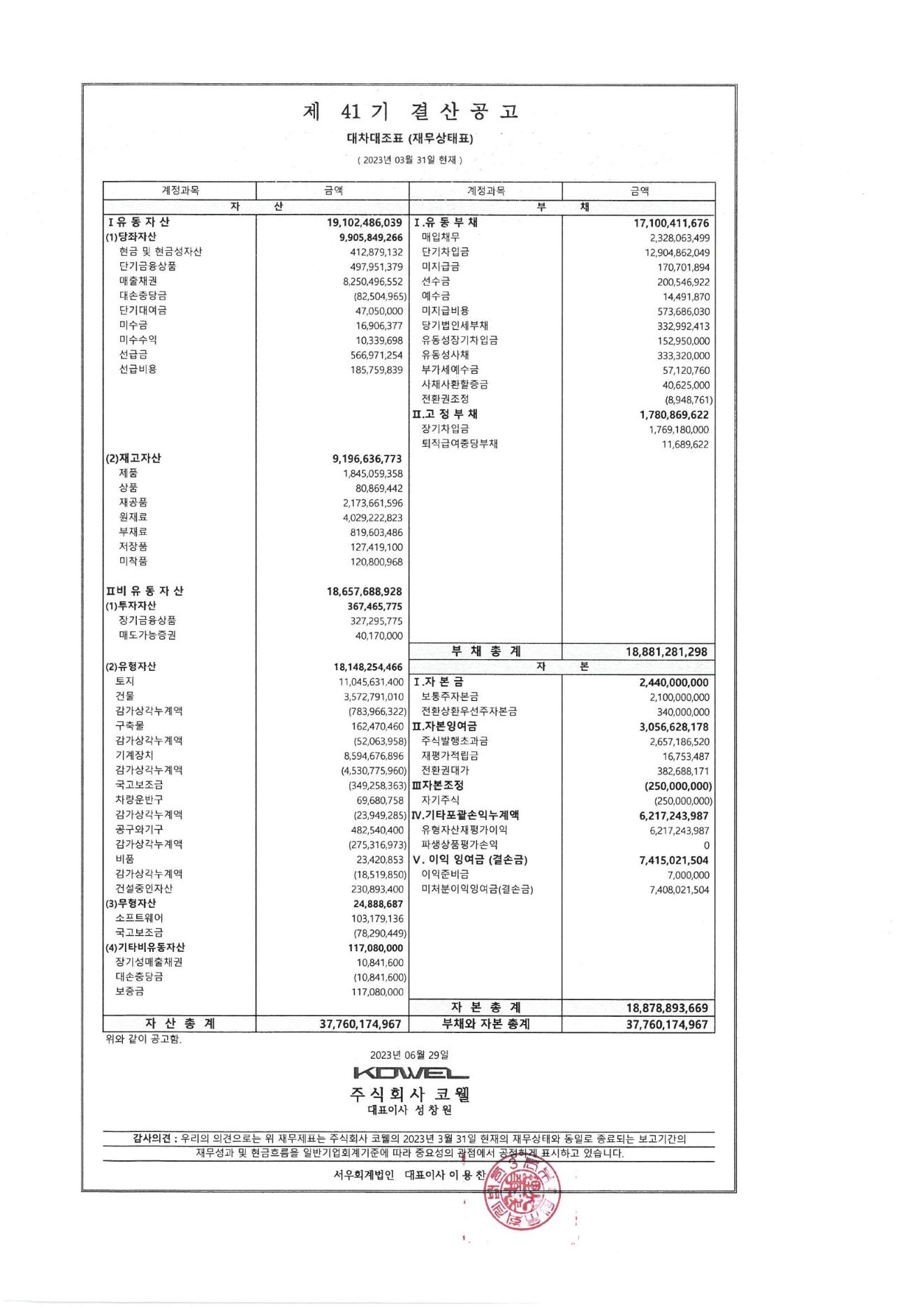 [2022년 결산] 재무제표