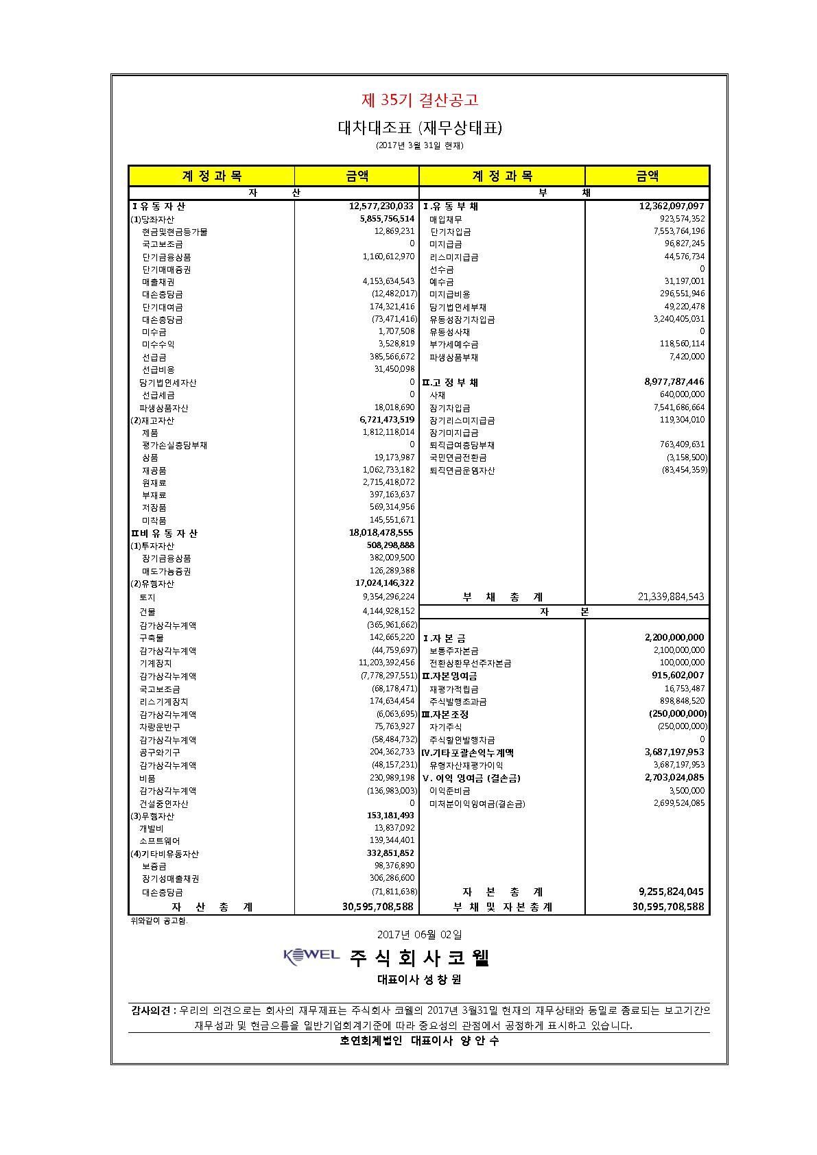 35기 대차대조표_1