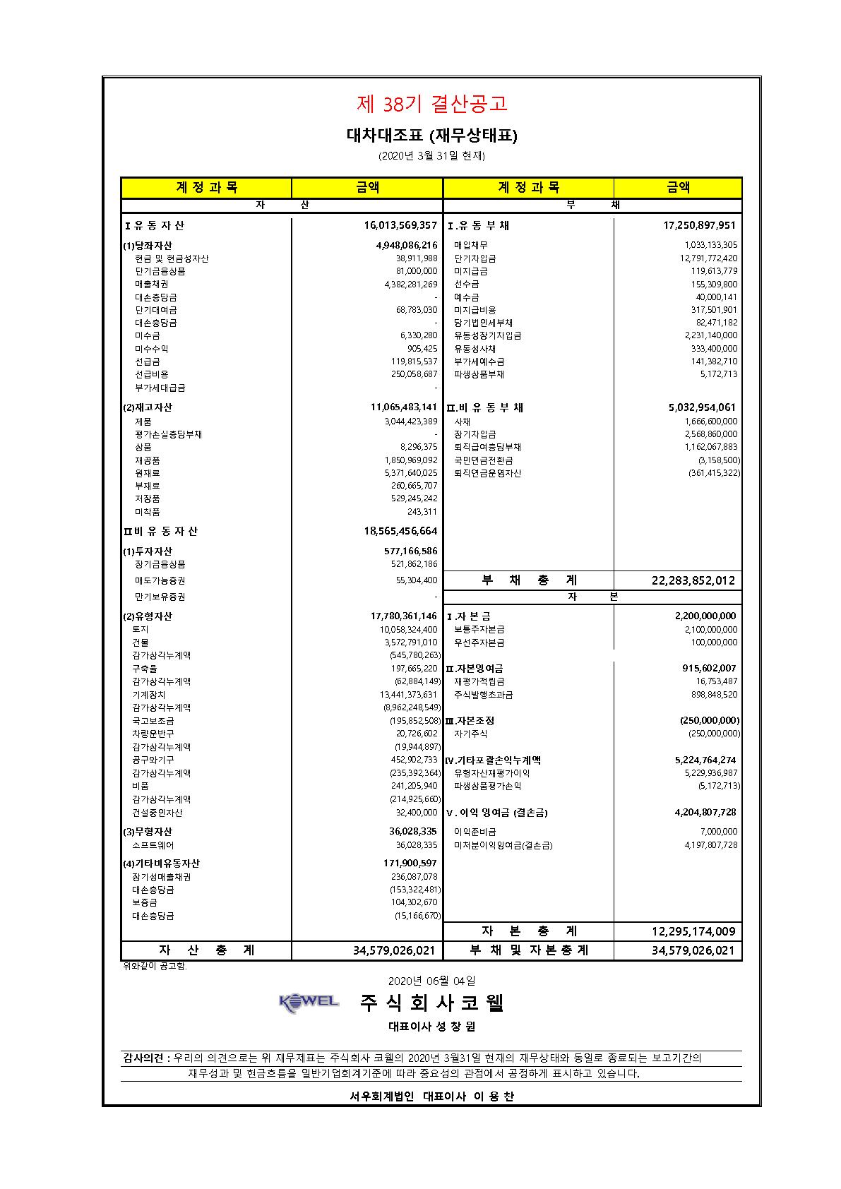 38기 대차대조표_1