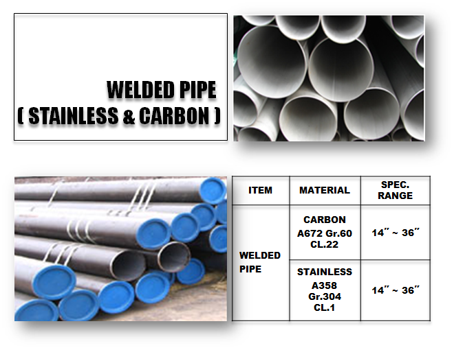 Welded Pipe